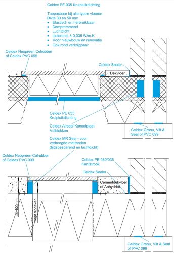 Dampremmend kruipluik.